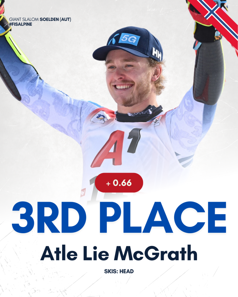 Men's Sölden Race: Surprises, Emotions and Brazilian Samba 7 Atle Lie McGrath - 3rd place of the Soelden Men's 2024