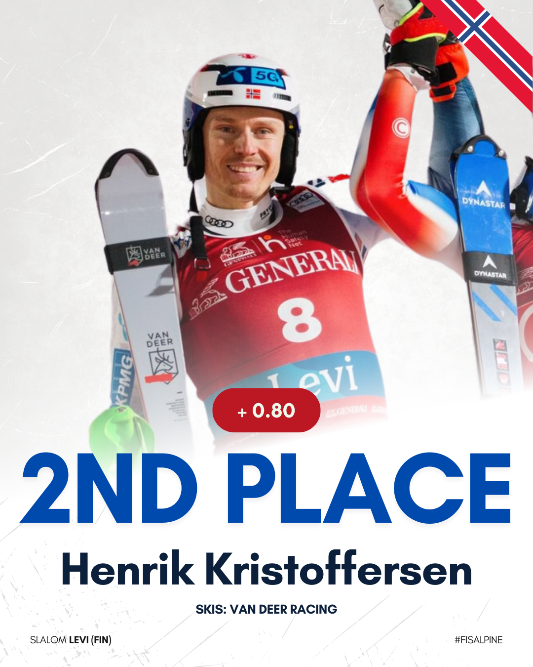 Levi Review: Slalom season kicks off under the northern lights 7 12