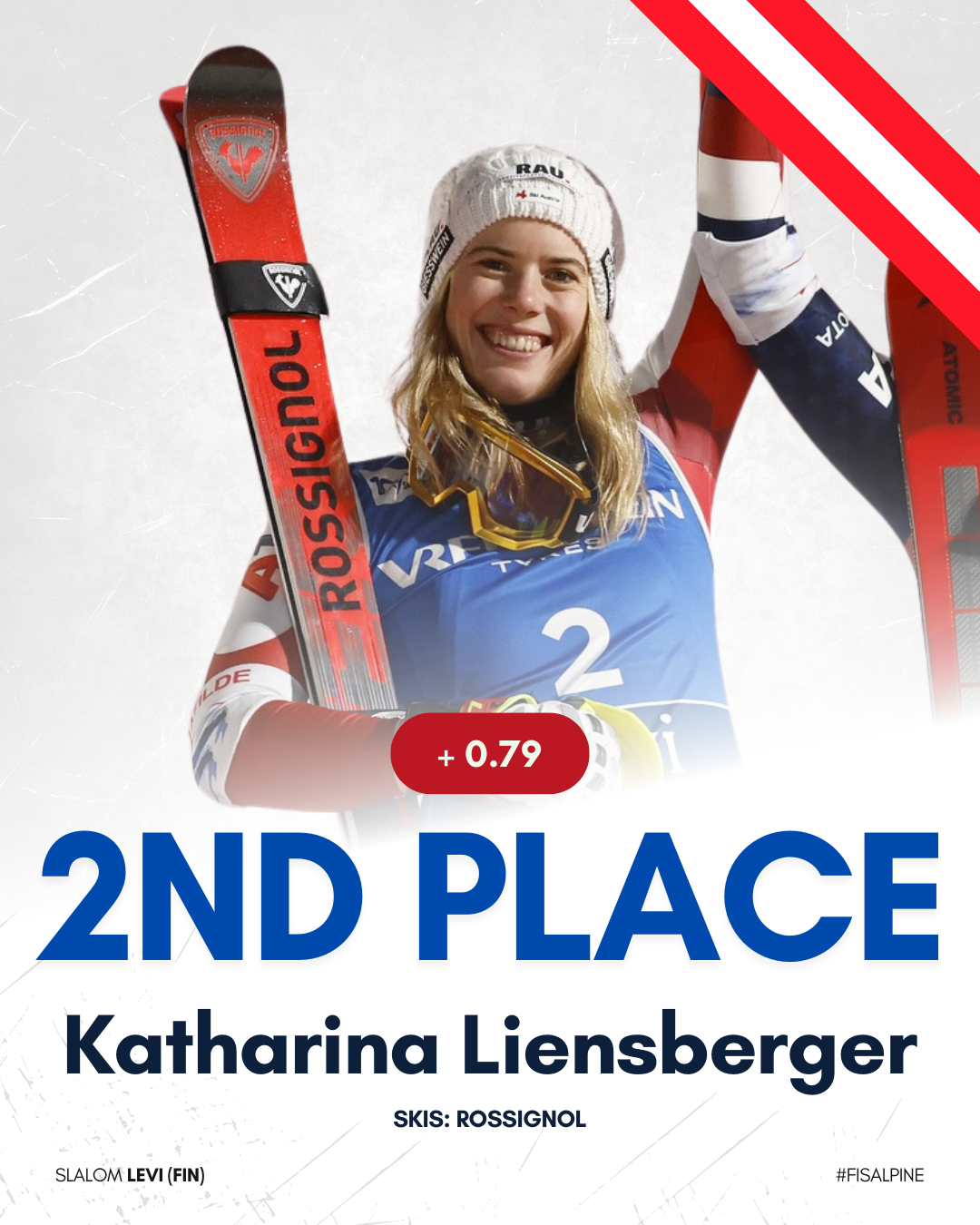 Levi Review: Slalom season kicks off under the northern lights 4 13