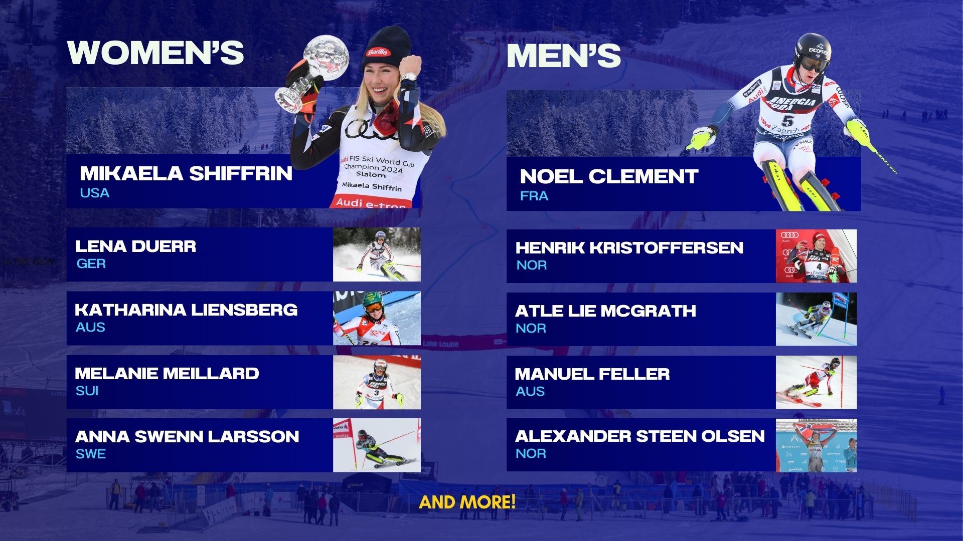 Preview: FIS Alpine Skiing World Cup Slalom in Gurgl 4 WHERE IS MA 3 1