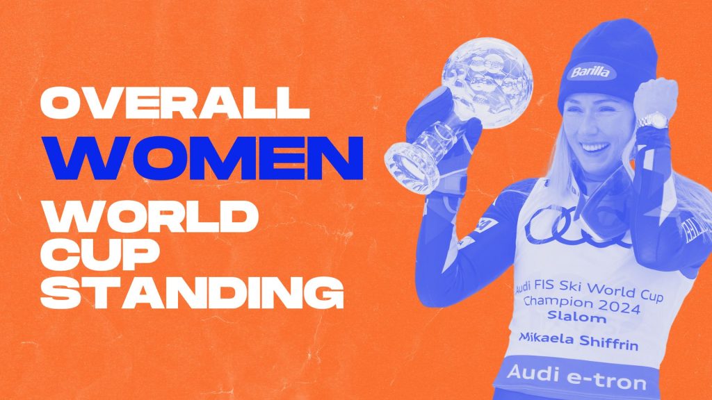 Women's Overall - World Cup Standings 2024/2025 2 overallwomensworldcupstanding