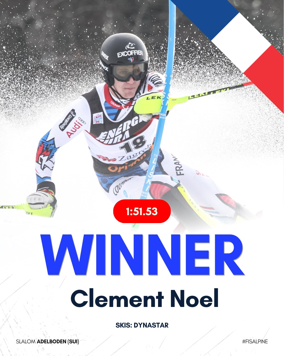 Adelboden and St. Anton Review: Surprising and Established Winners 5 image 5