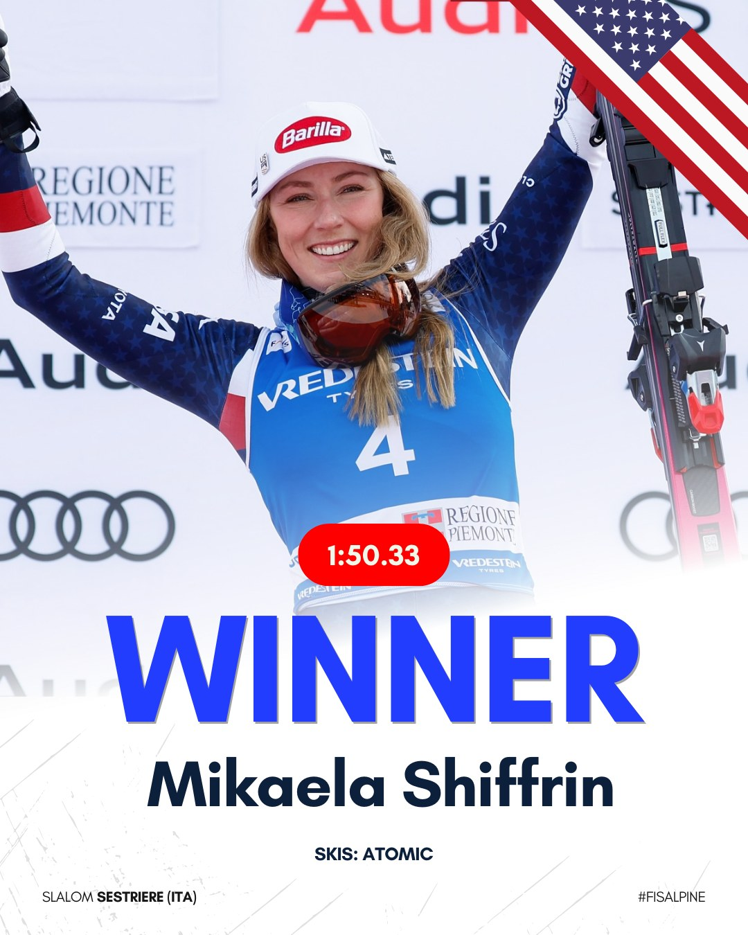 Weekend Review: Shiffrin Got Her 100th, and Odermatt Took His 45th 6 image 68