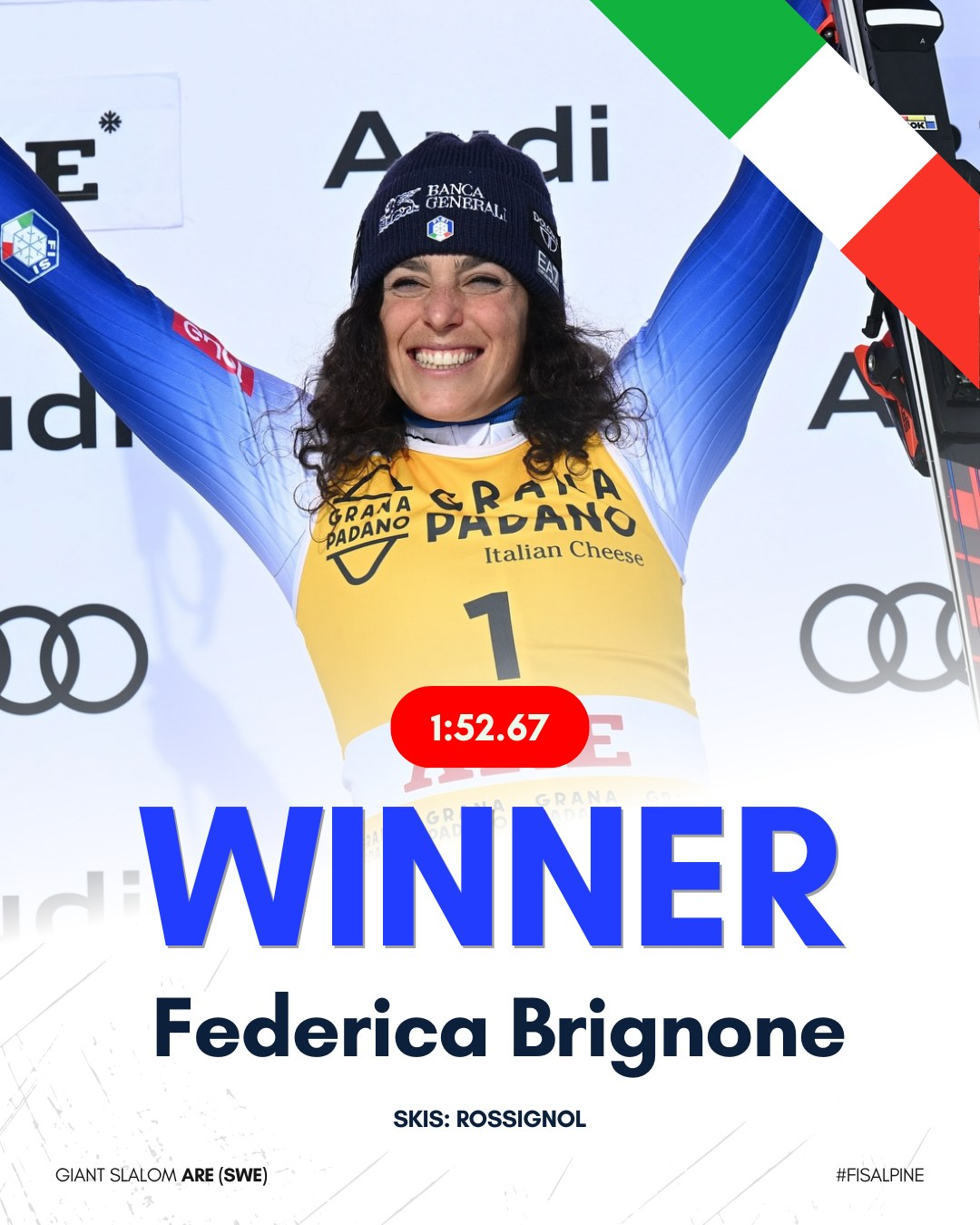 Review of Are and Kvitfjell: The Nordic Racing Weekend Brought Unusual Prizes 4 image 12
