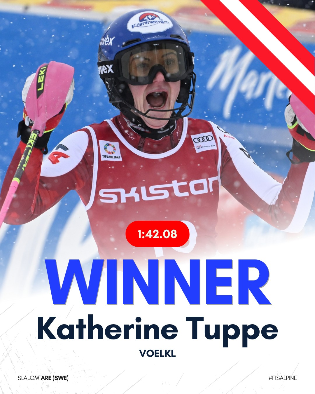 Review of Are and Kvitfjell: The Nordic Racing Weekend Brought Unusual Prizes 5 image 13