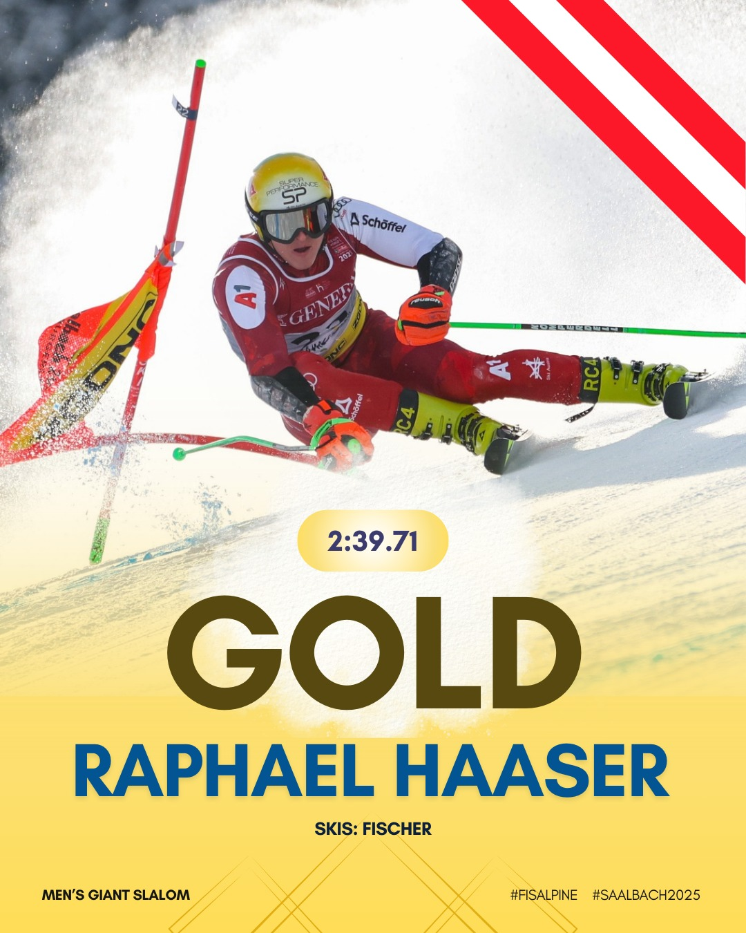 FIS Alpine Skiing World Cup 2024/2025: Season Wrap-Up 11 image 68